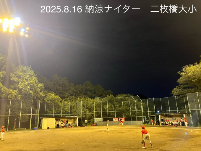 サンライターズ